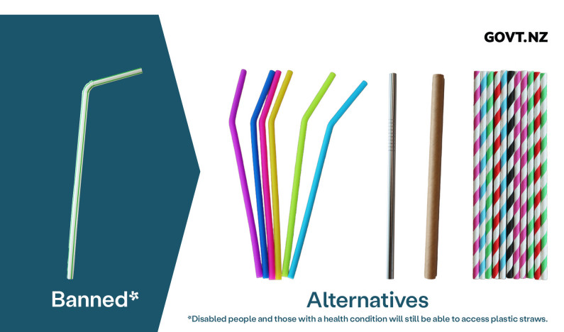 Plastic straws