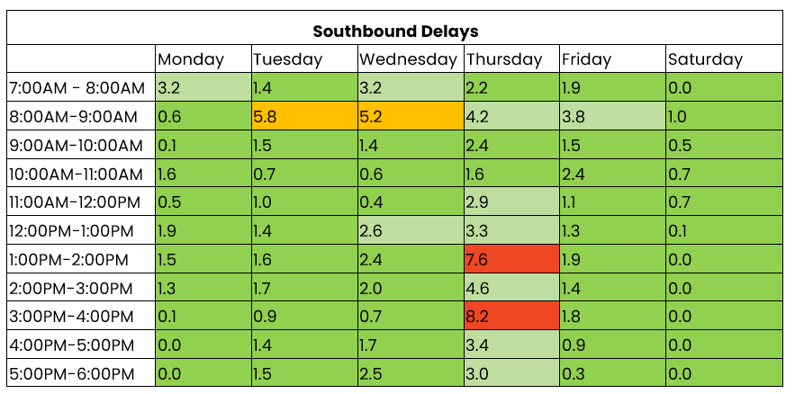 THN southbound 5-11 January 2026.png