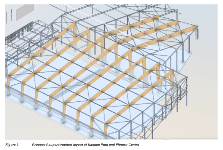 A technical drawing of the superstructure layout of Naenae Pool and Fitness Centre
