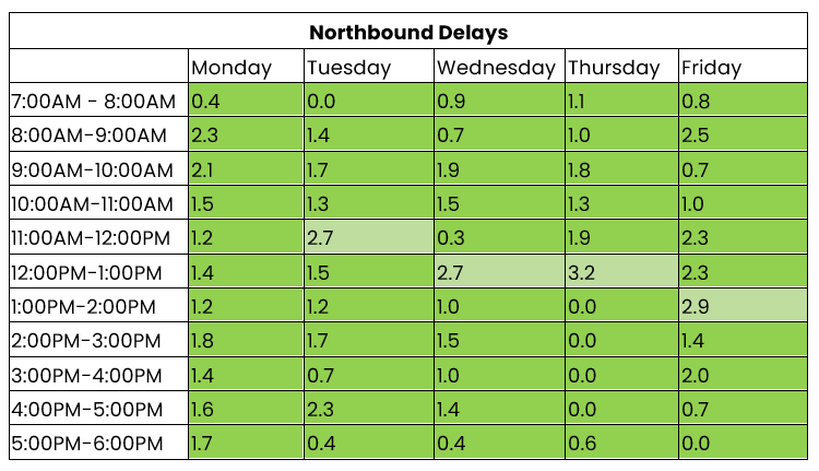 THN northbound 12-18 January 2026.png