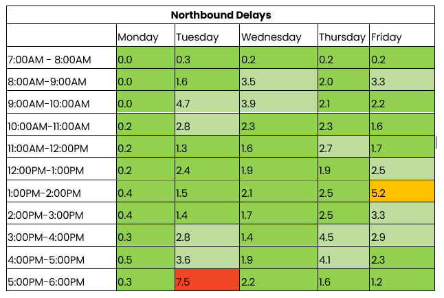 THN northbound 17-23 Feb