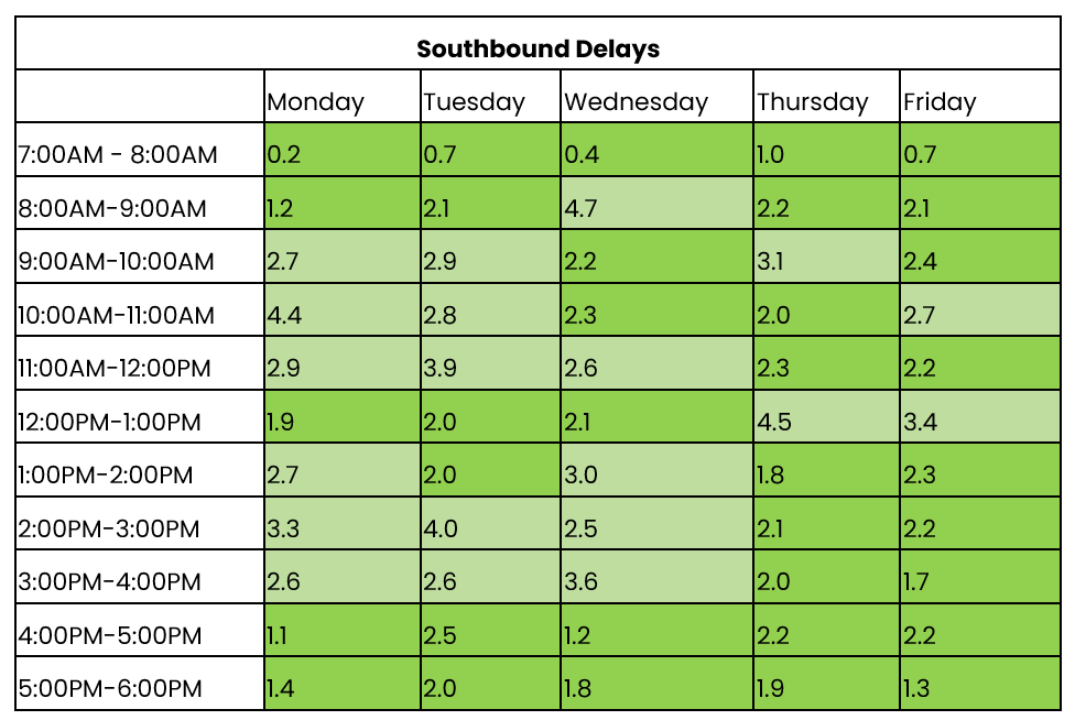 THN Southbound 10-16 Feb