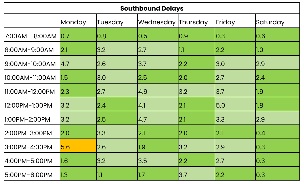THN southbound 24030 March