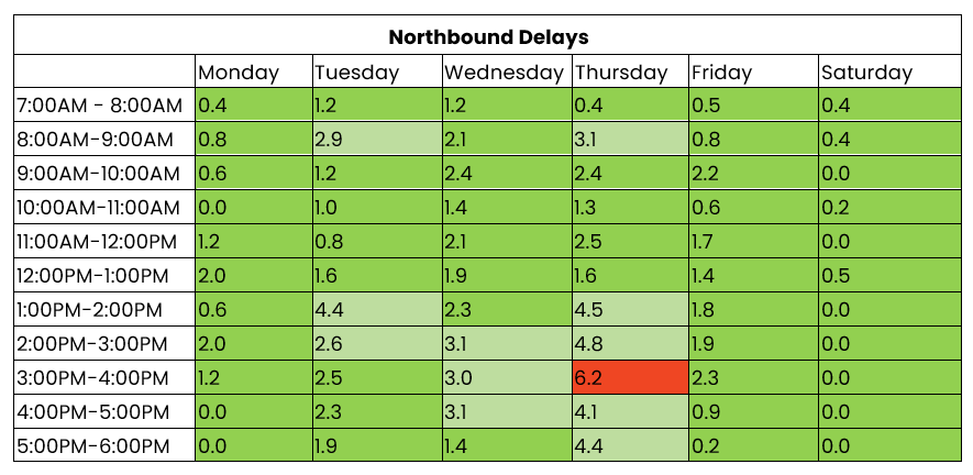 THN northbound 5-11 January 2026.png