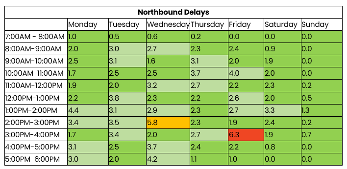 THN northbound 15 to 21 September 2025.png