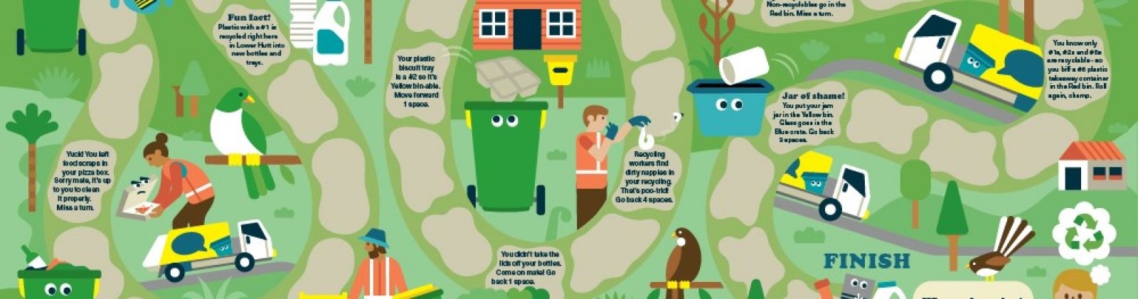 New game makes recycling in Lower Hutt even easier | Hutt City Council