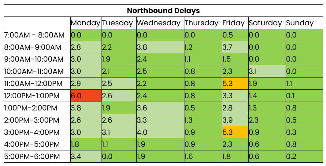 THN northbound 8 to 16 Sept 2025.png