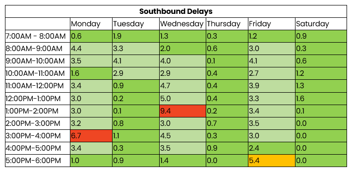 THN southbound 20 to 26 October.png