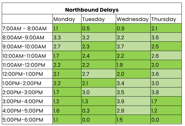 THN northbound 26 January-8 February 2026.png