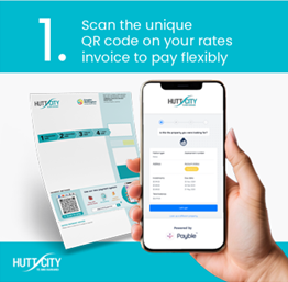 1. Scan the unique QR code on your rates invoice to pay flexibly