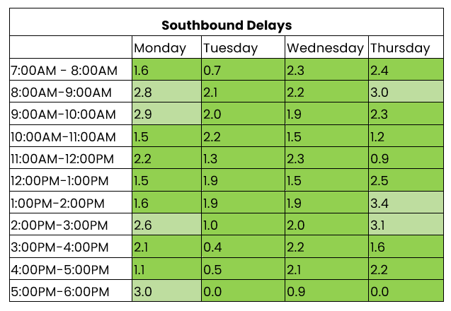 THN southbound 26 January-8 February 2026.png