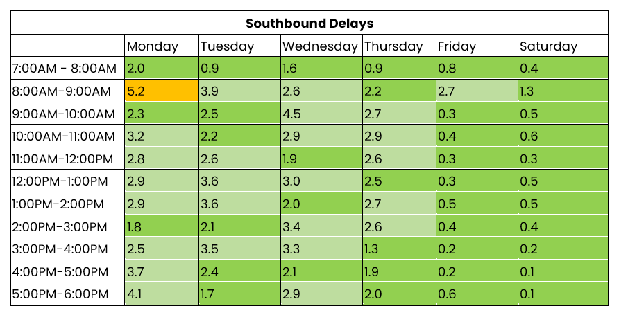 THN southbound 16 to 22 June 2025.png