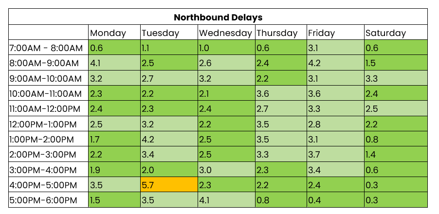 THN northbound 23 to 29 June 2025.png