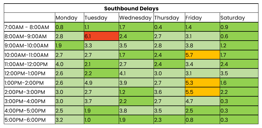 THN southbound 13 to 19 October 2025.png