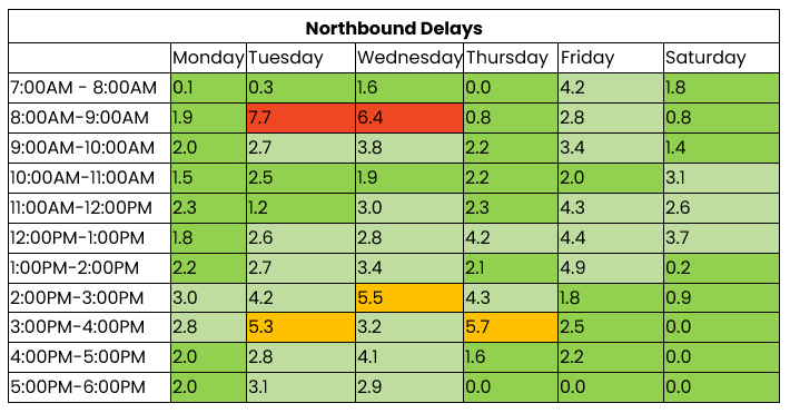 THN northbound 17 to 23 November 2025.png