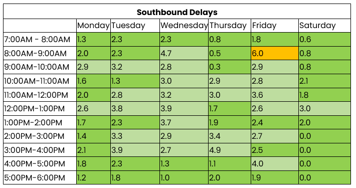 THN southbound 17 to 23 November 2025.png