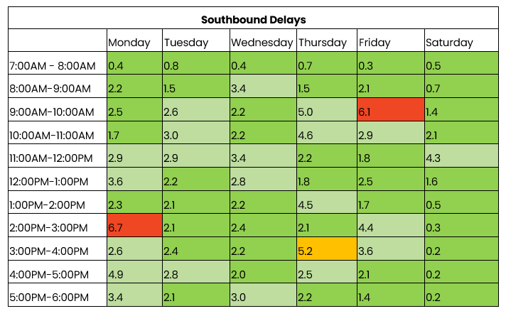 THN southbound 31 March to 6 April