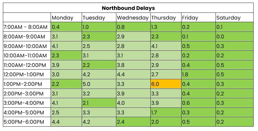 THN northbound 16 to 22 June 2025.png