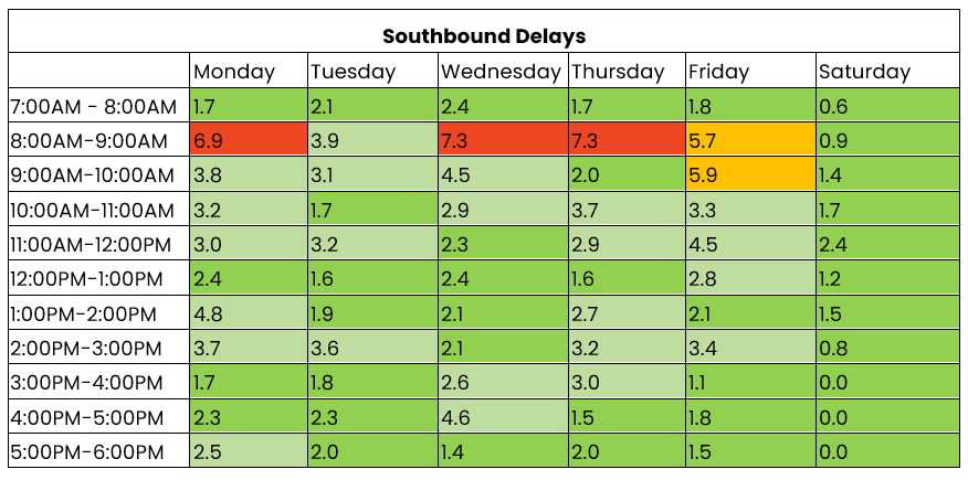 THN southbound 24 to 30 November 2025.png